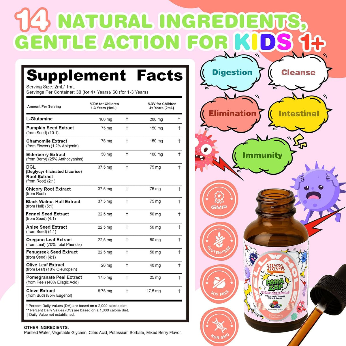 Kids digestive support drops supplement facts panel and ages 1 plus