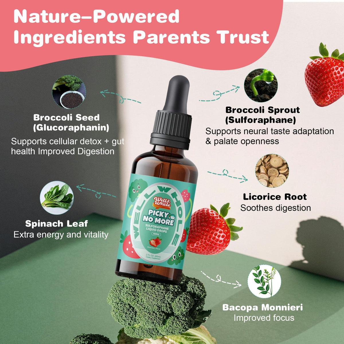 Parent adding sulforaphane broccoli drops to a child's drink