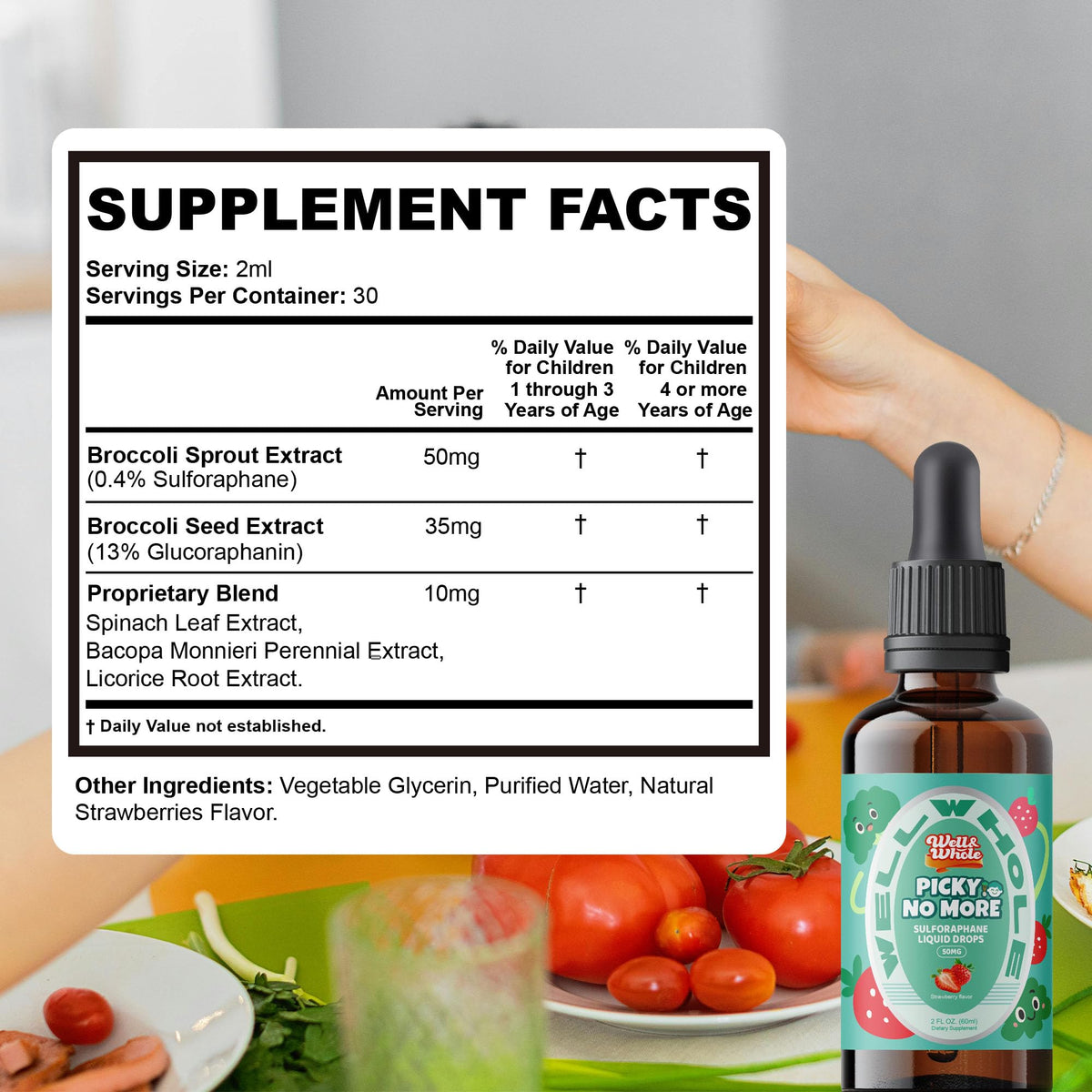 Sulforaphane broccoli liquid drops facts panel and serving guidance