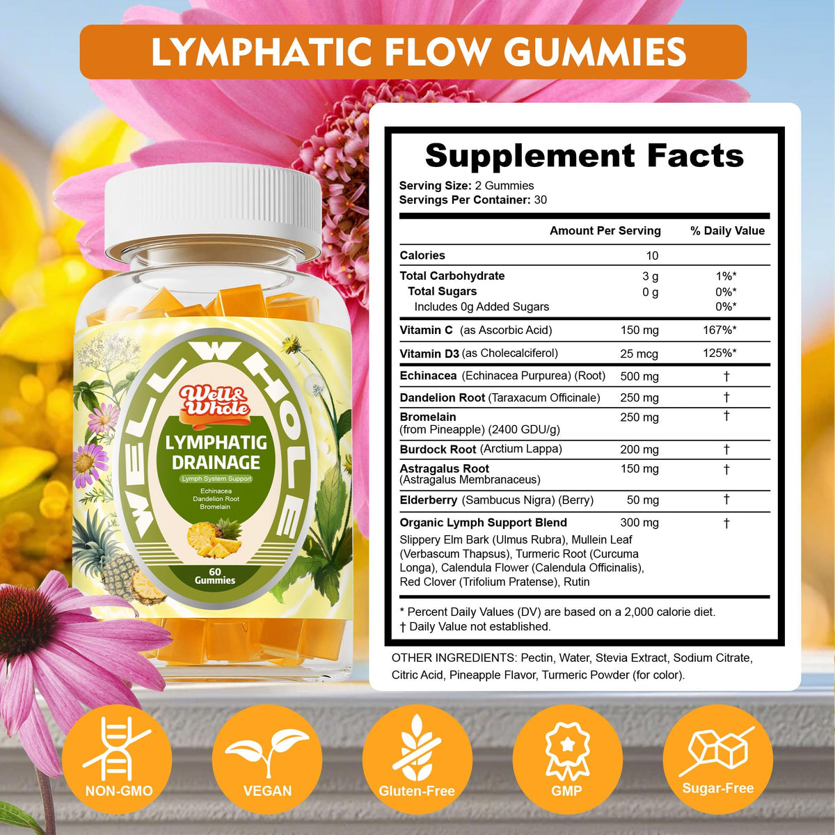 Lymphatic drainage gummies supplement facts panel and serving