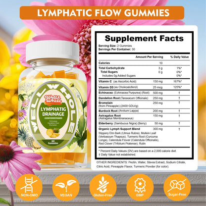 Lymphatic drainage gummies supplement facts panel and serving